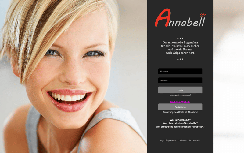 Testbericht Anabell24.com Abzocke