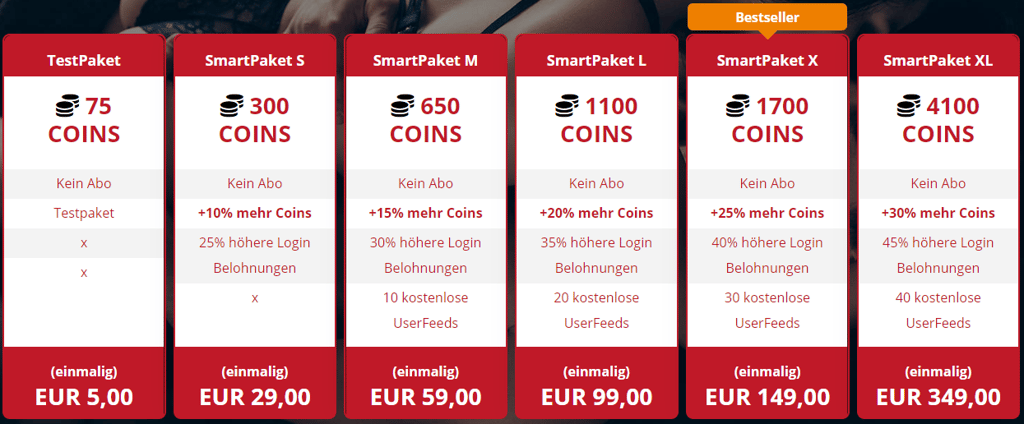 RumSexen.com - Kosten