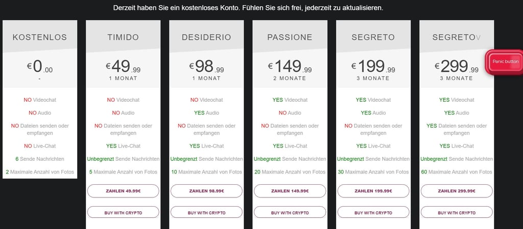 free4dates.com - Kosten Abo Abzocke