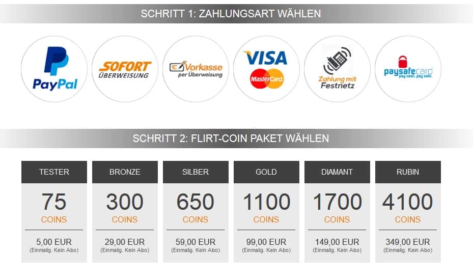 Preise auf Loveyuu.com