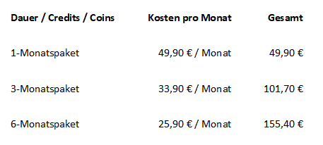 sm-club.com - Kosten