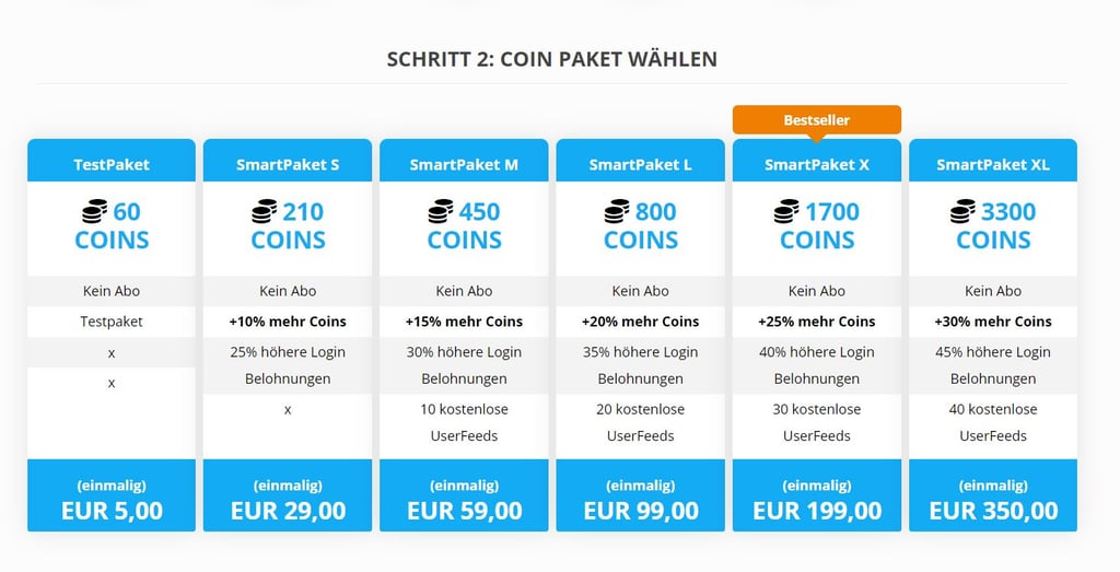 Testbericht - lieberoo.de Kosten